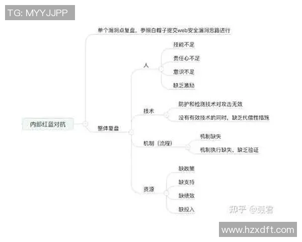 杭州与北京排球队赛后技术分析与战术复盘探讨