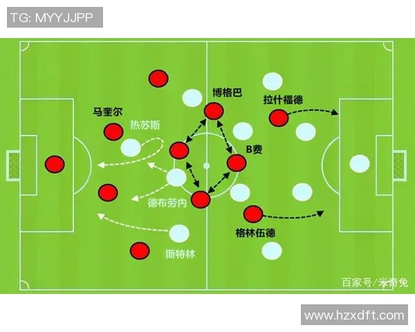 南京篮球队与成都篮球队赛后复盘分析灵活性表现及战术调整探讨